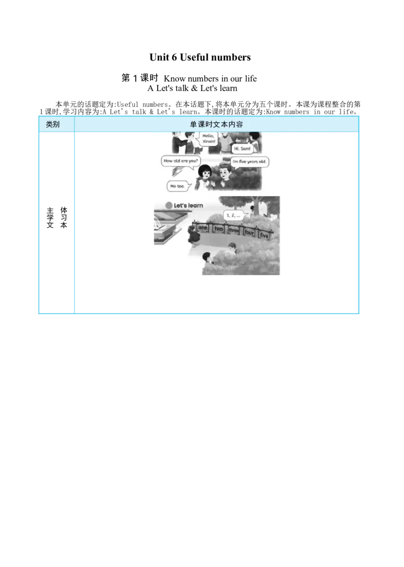 Unit6UsefulnumbersPartALet'stalk&Let'slearn大单元整体教学设计_26春四年级上下册人教版_四上英语合集人教版PEP英语四年级上册新教材（教学视频+课件+动画+音频+练习+教案）_3-6上册