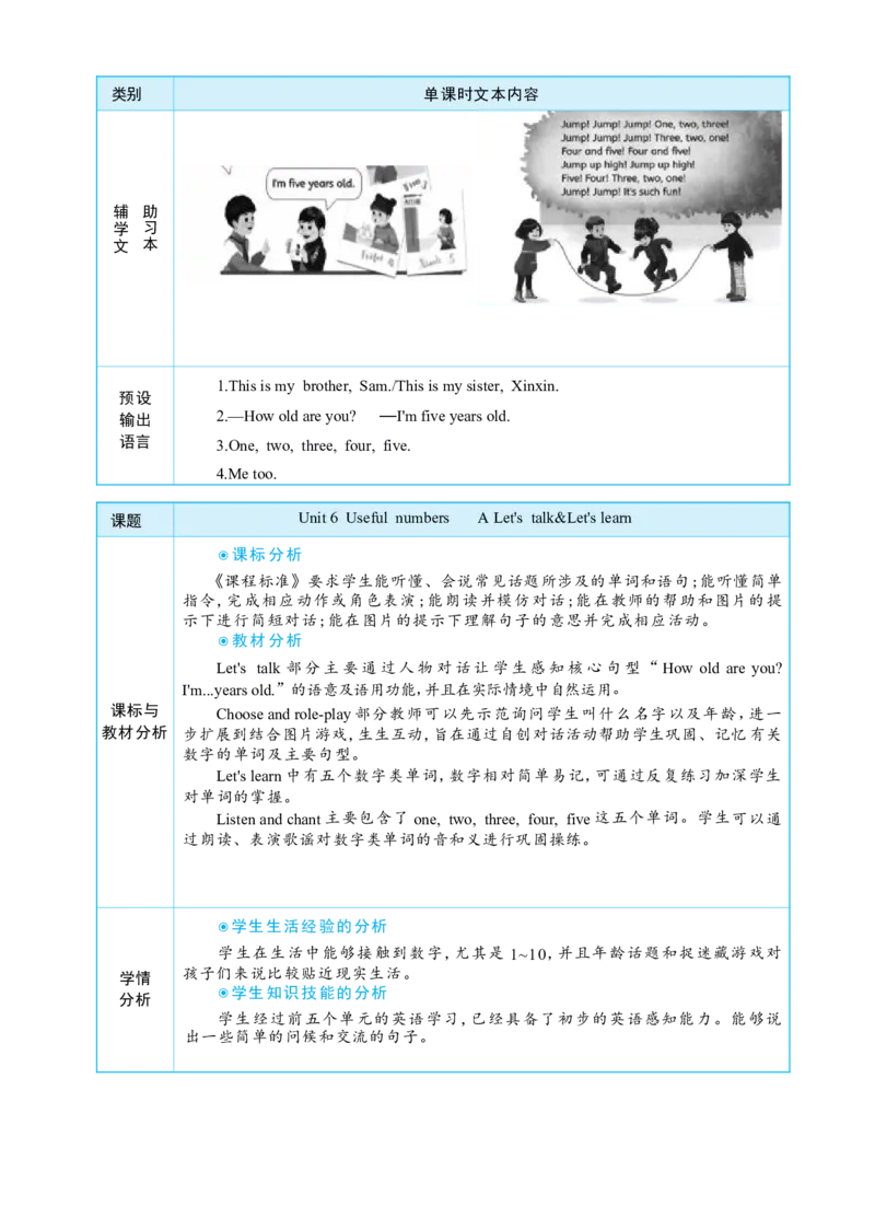 Unit6UsefulnumbersPartALet'stalk&Let'slearn大单元整体教学设计_26春四年级上下册人教版_四上英语合集人教版PEP英语四年级上册新教材（教学视频+课件+动画+音频+练习+教案）_3-6上册