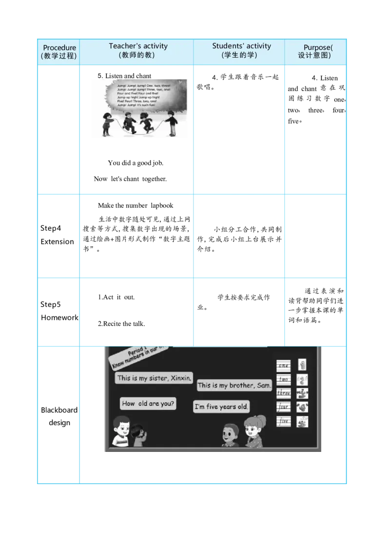 Unit6UsefulnumbersPartALet'stalk&Let'slearn大单元整体教学设计_26春四年级上下册人教版_四上英语合集人教版PEP英语四年级上册新教材（教学视频+课件+动画+音频+练习+教案）_3-6上册