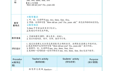 Unit6UsefulnumbersPartALet'stalk&Let'slearn大单元整体教学设计_26春四年级上下册人教版_四上英语合集人教版PEP英语四年级上册新教材（教学视频+课件+动画+音频+练习+教案）_3-6上册