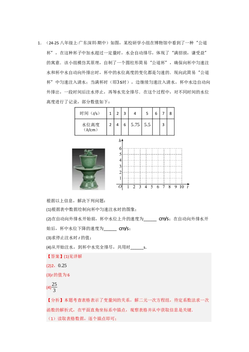 专题04一次函数（知识串讲+热考题型+真题训练）（教师版）_初中数学_八年级数学下册（人教版）_重难点题型高分突破-U207