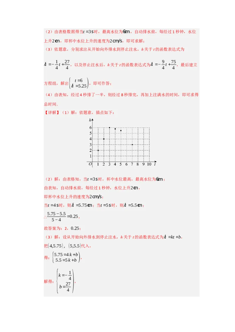 专题04一次函数（知识串讲+热考题型+真题训练）（教师版）_初中数学_八年级数学下册（人教版）_重难点题型高分突破-U207