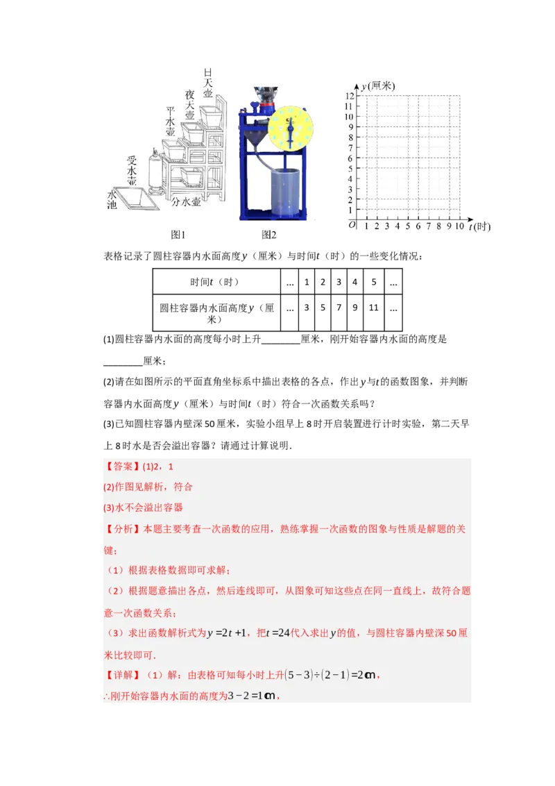 专题04一次函数（知识串讲+热考题型+真题训练）（教师版）_初中数学_八年级数学下册（人教版）_重难点题型高分突破-U207