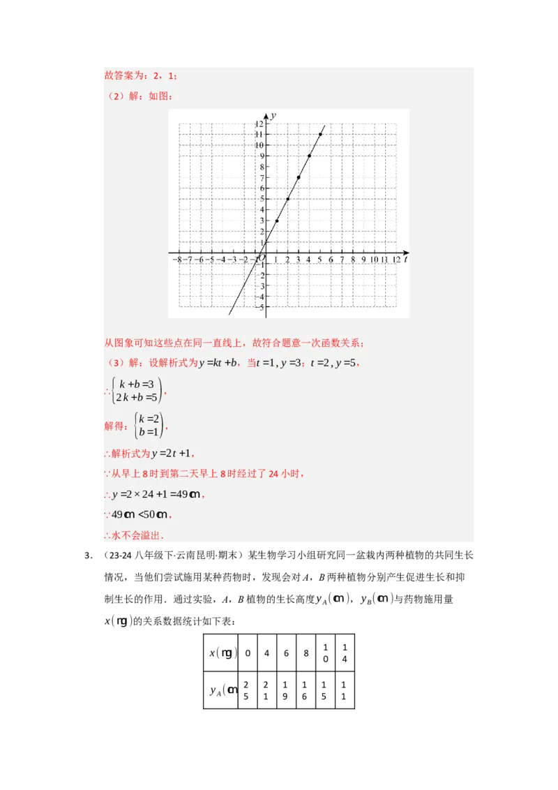 专题04一次函数（知识串讲+热考题型+真题训练）（教师版）_初中数学_八年级数学下册（人教版）_重难点题型高分突破-U207