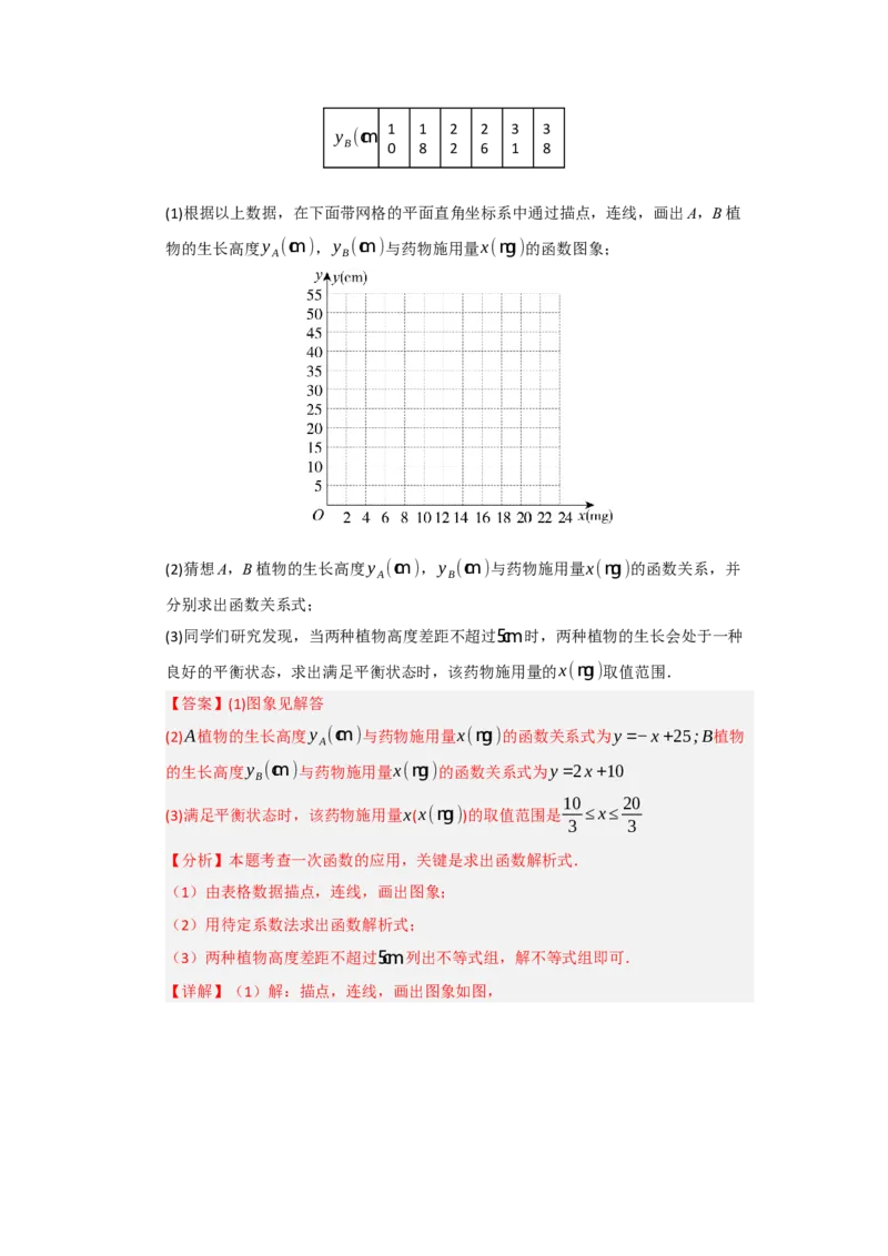 专题04一次函数（知识串讲+热考题型+真题训练）（教师版）_初中数学_八年级数学下册（人教版）_重难点题型高分突破-U207
