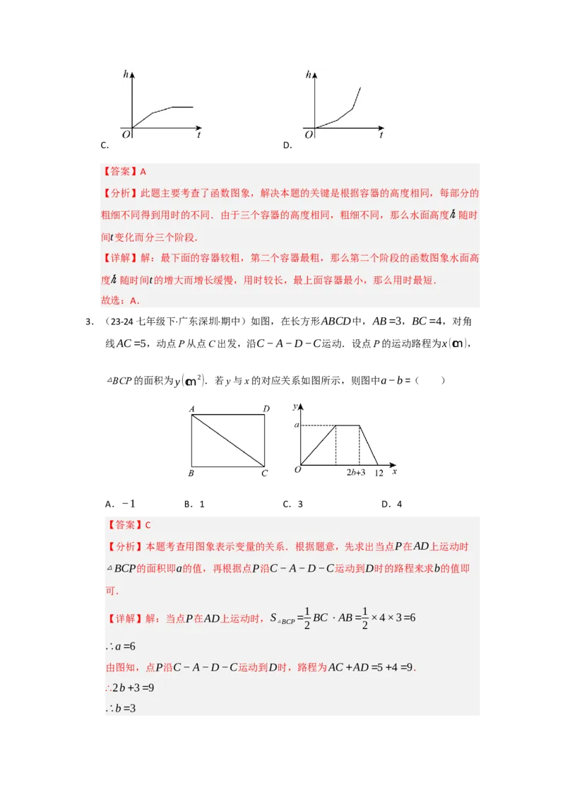 专题04一次函数（知识串讲+热考题型+真题训练）（教师版）_初中数学_八年级数学下册（人教版）_重难点题型高分突破-U207