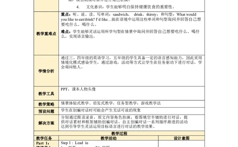 Unit3第1课时PartALet'stry&Let'stalk_26春四年级上下册人教版_四上英语合集人教版PEP英语四年级上册新教材（教学视频+课件+动画+音频+练习+教案）_19同步教案课件_人教pep3_3-6上册