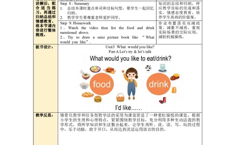 Unit3第1课时PartALet'stry&Let'stalk_26春四年级上下册人教版_四上英语合集人教版PEP英语四年级上册新教材（教学视频+课件+动画+音频+练习+教案）_19同步教案课件_人教pep3_3-6上册