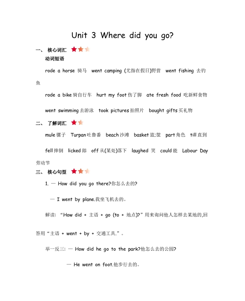 人教六下Unit3知识清单_26春四年级上下册人教版_四上英语合集人教版PEP英语四年级上册新教材（教学视频+课件+动画+音频+练习+教案）_19同步教案课件_人教pep3_3-6年级下册_6年级下册