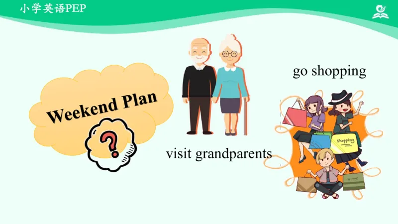 Unit3PartC课件_26春四年级上下册人教版_四上英语合集人教版PEP英语四年级上册新教材（教学视频+课件+动画+音频+练习+教案）_19同步教案课件_人教pep3_5年级下册_PDF课件