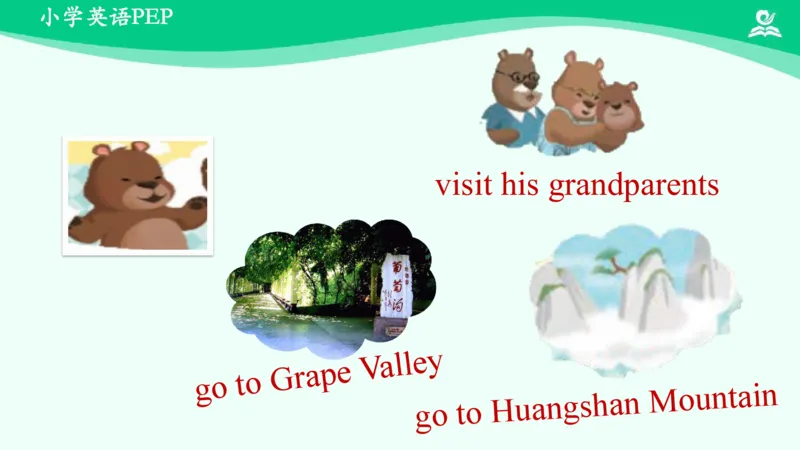 Unit3PartC课件_26春四年级上下册人教版_四上英语合集人教版PEP英语四年级上册新教材（教学视频+课件+动画+音频+练习+教案）_19同步教案课件_人教pep3_5年级下册_PDF课件