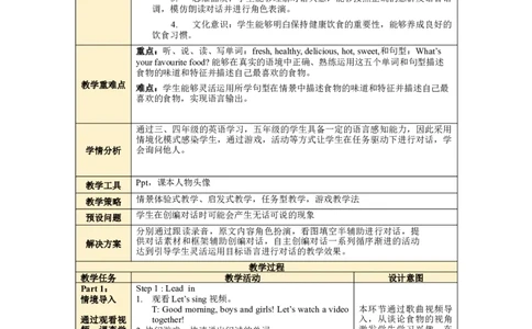 Unit3第5课时PartBLet'slearn&Lookwriteandsay_26春四年级上下册人教版_四上英语合集人教版PEP英语四年级上册新教材（教学视频+课件+动画+音频+练习+教案）_19同步教案课件_人教pep3