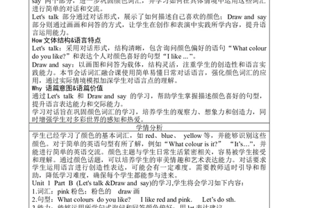 Unit5第四课时_26春四年级上下册人教版_四上英语合集人教版PEP英语四年级上册新教材（教学视频+课件+动画+音频+练习+教案）_19同步教案课件_人教pep3_3-6上册_3年级上册（24秋新教材）