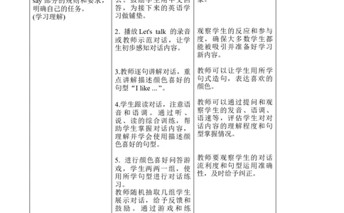 Unit5第四课时_26春四年级上下册人教版_四上英语合集人教版PEP英语四年级上册新教材（教学视频+课件+动画+音频+练习+教案）_19同步教案课件_人教pep3_3-6上册_3年级上册（24秋新教材）