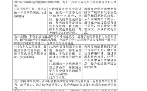 Unit5第四课时_26春四年级上下册人教版_四上英语合集人教版PEP英语四年级上册新教材（教学视频+课件+动画+音频+练习+教案）_19同步教案课件_人教pep3_3-6上册_3年级上册（24秋新教材）