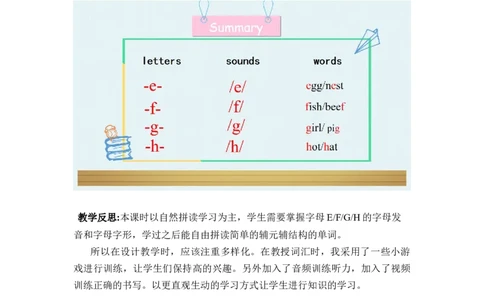 Unit2第3课时PartALetters&Sounds_26春四年级上下册人教版_四上英语合集人教版PEP英语四年级上册新教材（教学视频+课件+动画+音频+练习+教案）_19同步教案课件_人教pep3_3-6上册