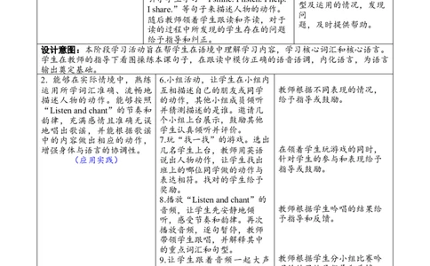 Unit1第五课时PartB(Let&rsquo;slearn&Listenandchant)_26春四年级上下册人教版_四上英语合集人教版PEP英语四年级上册新教材（教学视频+课件+动画+音频+练习+教案）_19同步教案课件_人教pep3