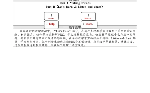 Unit1第五课时PartB(Let&rsquo;slearn&Listenandchant)_26春四年级上下册人教版_四上英语合集人教版PEP英语四年级上册新教材（教学视频+课件+动画+音频+练习+教案）_19同步教案课件_人教pep3