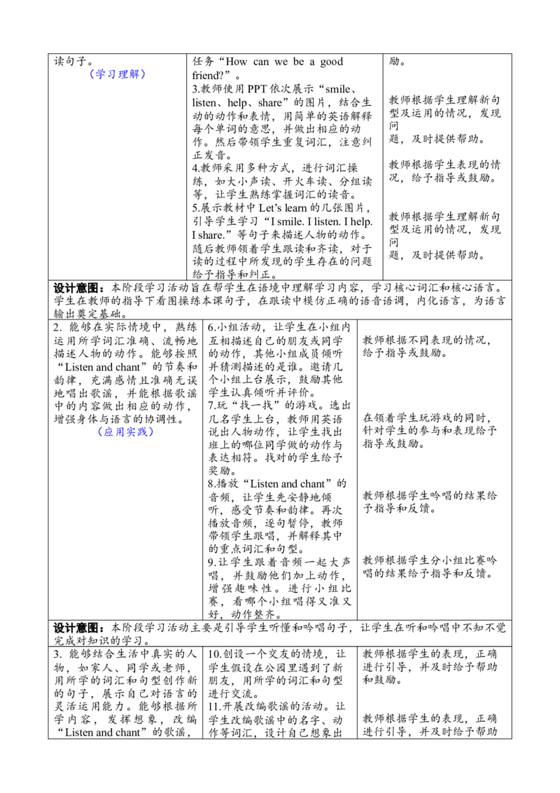 Unit1第五课时PartB(Let&rsquo;slearn&Listenandchant)_26春四年级上下册人教版_四上英语合集人教版PEP英语四年级上册新教材（教学视频+课件+动画+音频+练习+教案）_19同步教案课件_人教pep3