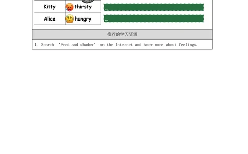 9Unit3Period3_学习任务单_26春四年级上下册人教版_四上英语合集人教版PEP英语四年级上册新教材（教学视频+课件+动画+音频+练习+教案）_17练习资料_小学英语（预习复习资料大礼包）_915