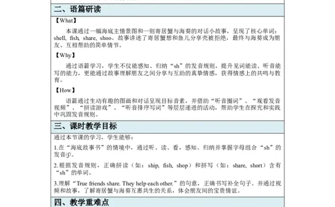 Unit2PartALet'sspell_26春四年级上下册人教版_四上英语合集人教版PEP英语四年级上册新教材（教学视频+课件+动画+音频+练习+教案）_19同步教案课件_人教pep3_3-6上册_Unit2
