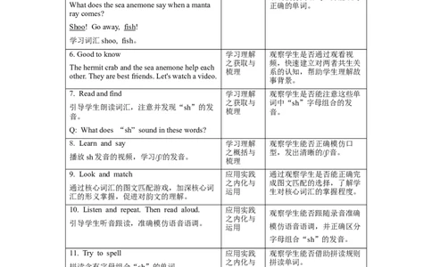 Unit2PartALet'sspell_26春四年级上下册人教版_四上英语合集人教版PEP英语四年级上册新教材（教学视频+课件+动画+音频+练习+教案）_19同步教案课件_人教pep3_3-6上册_Unit2