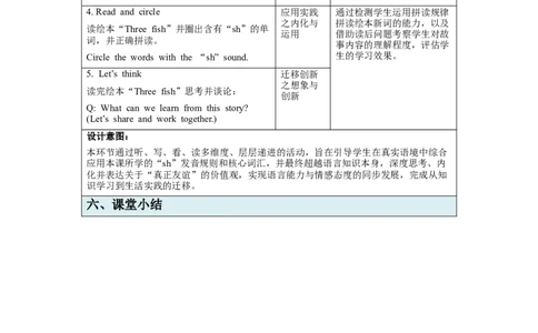 Unit2PartALet'sspell_26春四年级上下册人教版_四上英语合集人教版PEP英语四年级上册新教材（教学视频+课件+动画+音频+练习+教案）_19同步教案课件_人教pep3_3-6上册_Unit2