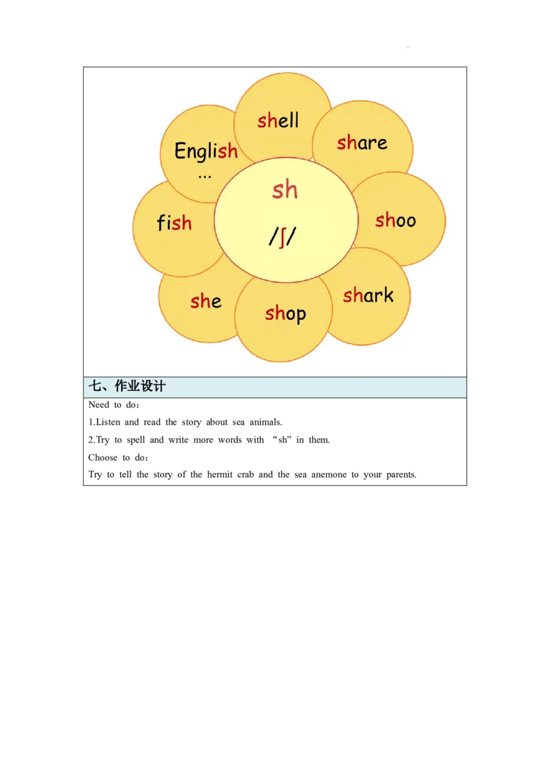 Unit2PartALet'sspell_26春四年级上下册人教版_四上英语合集人教版PEP英语四年级上册新教材（教学视频+课件+动画+音频+练习+教案）_19同步教案课件_人教pep3_3-6上册_Unit2