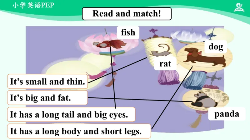 Unit3PartB课件_26春四年级上下册人教版_四上英语合集人教版PEP英语四年级上册新教材（教学视频+课件+动画+音频+练习+教案）_19同步教案课件_人教pep3_3年级下册_PDF课件