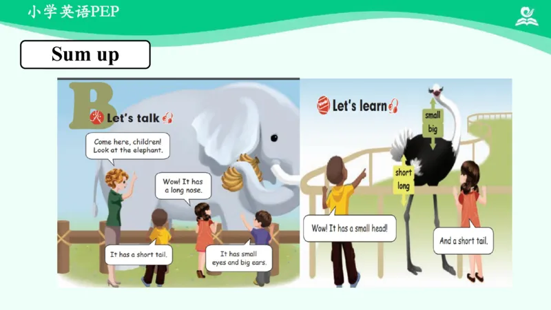 Unit3PartB课件_26春四年级上下册人教版_四上英语合集人教版PEP英语四年级上册新教材（教学视频+课件+动画+音频+练习+教案）_19同步教案课件_人教pep3_3年级下册_PDF课件