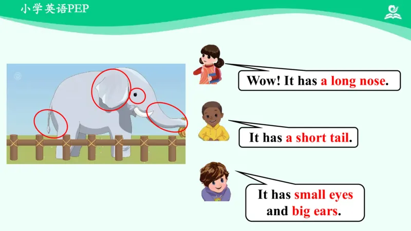 Unit3PartB课件_26春四年级上下册人教版_四上英语合集人教版PEP英语四年级上册新教材（教学视频+课件+动画+音频+练习+教案）_19同步教案课件_人教pep3_3年级下册_PDF课件