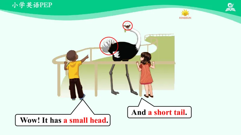 Unit3PartB课件_26春四年级上下册人教版_四上英语合集人教版PEP英语四年级上册新教材（教学视频+课件+动画+音频+练习+教案）_19同步教案课件_人教pep3_3年级下册_PDF课件
