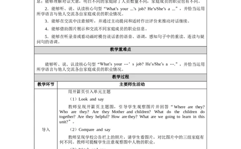 Unit1PartALet&rsquo;stalk_26春四年级上下册人教版_四上英语合集人教版PEP英语四年级上册新教材（教学视频+课件+动画+音频+练习+教案）_19同步教案课件_人教pep3_3-6上册_Unit1