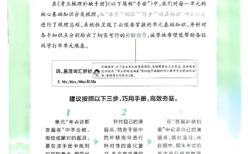 五年级英语上册人教PEP版24秋《王朝霞考点梳理时习卷》考点梳理手册_26春四年级上下册人教版_四上英语合集人教版PEP英语四年级上册新教材（教学视频+课件+动画+音频+练习+教案）