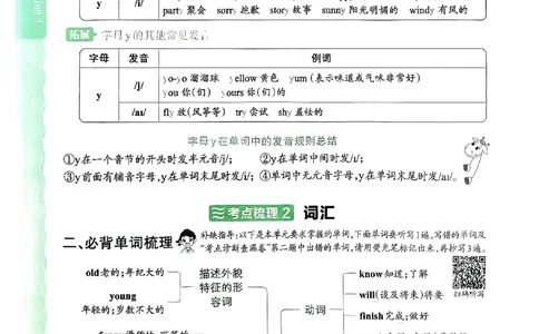 五年级英语上册人教PEP版24秋《王朝霞考点梳理时习卷》考点梳理手册_26春四年级上下册人教版_四上英语合集人教版PEP英语四年级上册新教材（教学视频+课件+动画+音频+练习+教案）