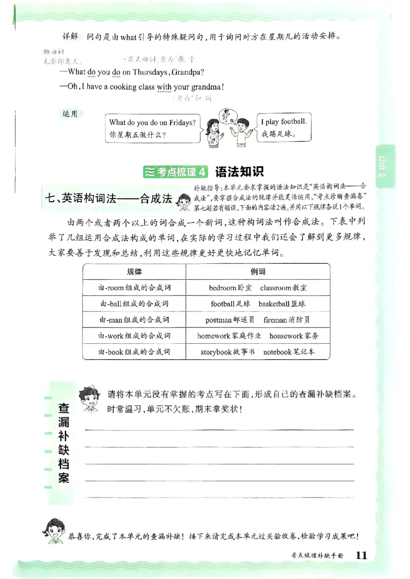 五年级英语上册人教PEP版24秋《王朝霞考点梳理时习卷》考点梳理手册_26春四年级上下册人教版_四上英语合集人教版PEP英语四年级上册新教材（教学视频+课件+动画+音频+练习+教案）