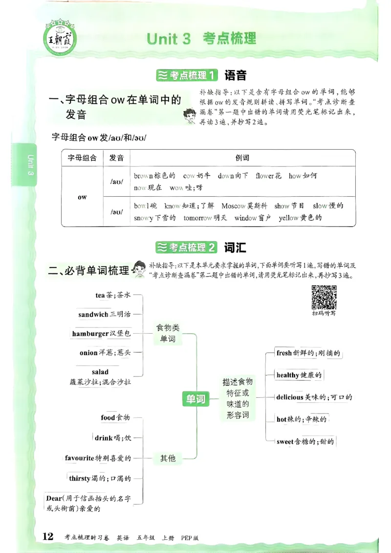 五年级英语上册人教PEP版24秋《王朝霞考点梳理时习卷》考点梳理手册_26春四年级上下册人教版_四上英语合集人教版PEP英语四年级上册新教材（教学视频+课件+动画+音频+练习+教案）