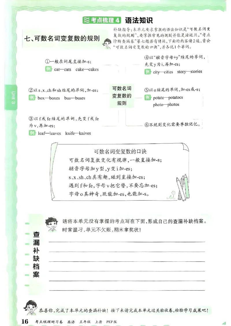 五年级英语上册人教PEP版24秋《王朝霞考点梳理时习卷》考点梳理手册_26春四年级上下册人教版_四上英语合集人教版PEP英语四年级上册新教材（教学视频+课件+动画+音频+练习+教案）