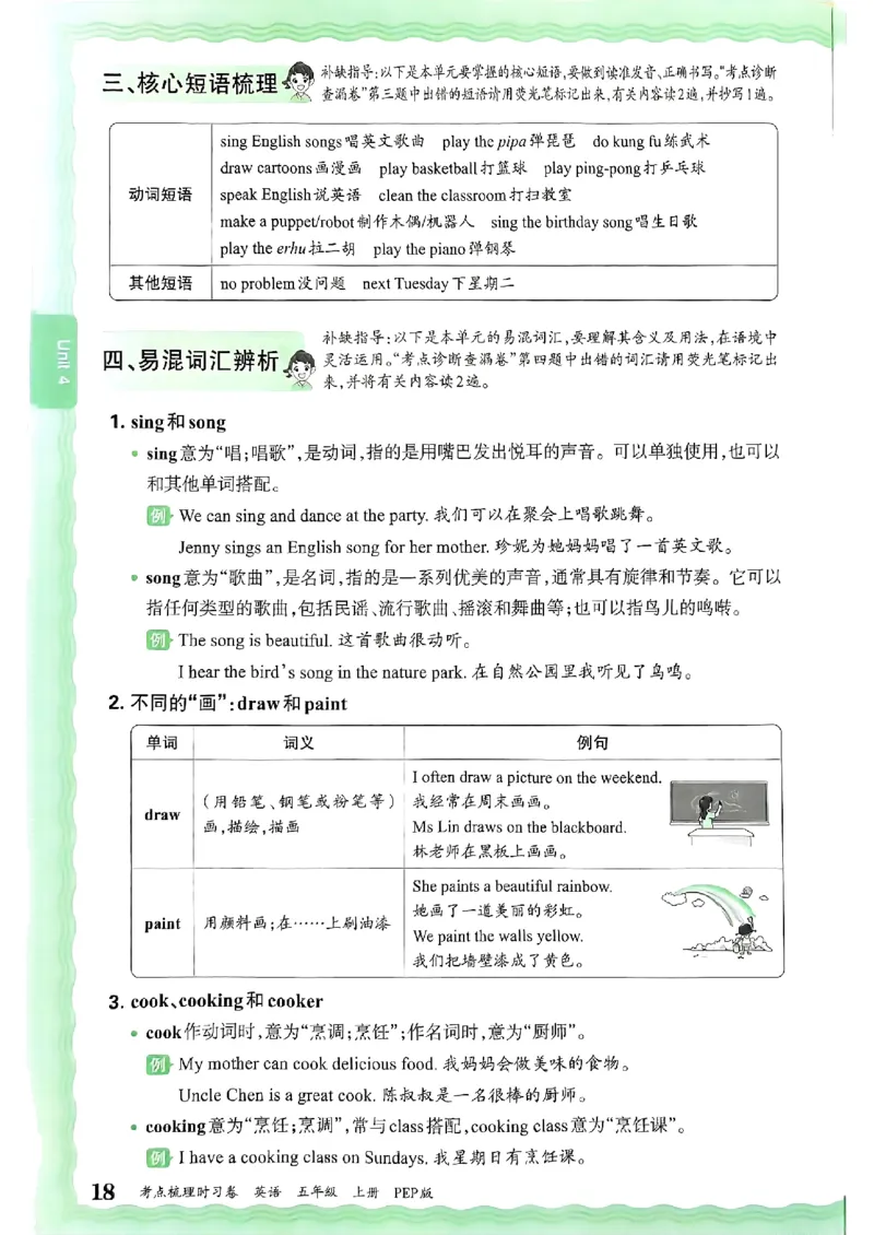 五年级英语上册人教PEP版24秋《王朝霞考点梳理时习卷》考点梳理手册_26春四年级上下册人教版_四上英语合集人教版PEP英语四年级上册新教材（教学视频+课件+动画+音频+练习+教案）