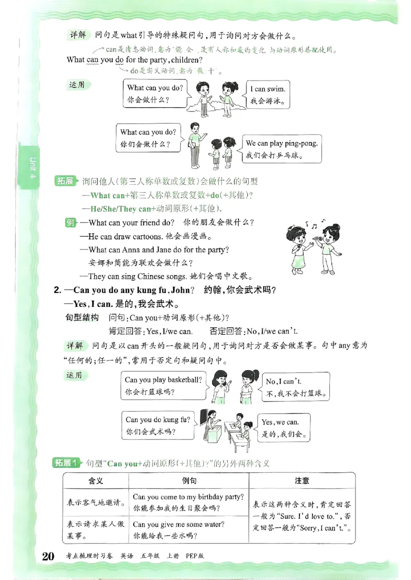 五年级英语上册人教PEP版24秋《王朝霞考点梳理时习卷》考点梳理手册_26春四年级上下册人教版_四上英语合集人教版PEP英语四年级上册新教材（教学视频+课件+动画+音频+练习+教案）