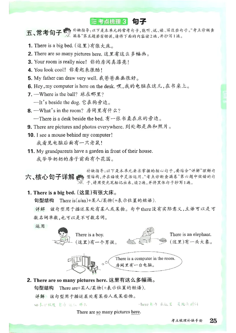 五年级英语上册人教PEP版24秋《王朝霞考点梳理时习卷》考点梳理手册_26春四年级上下册人教版_四上英语合集人教版PEP英语四年级上册新教材（教学视频+课件+动画+音频+练习+教案）