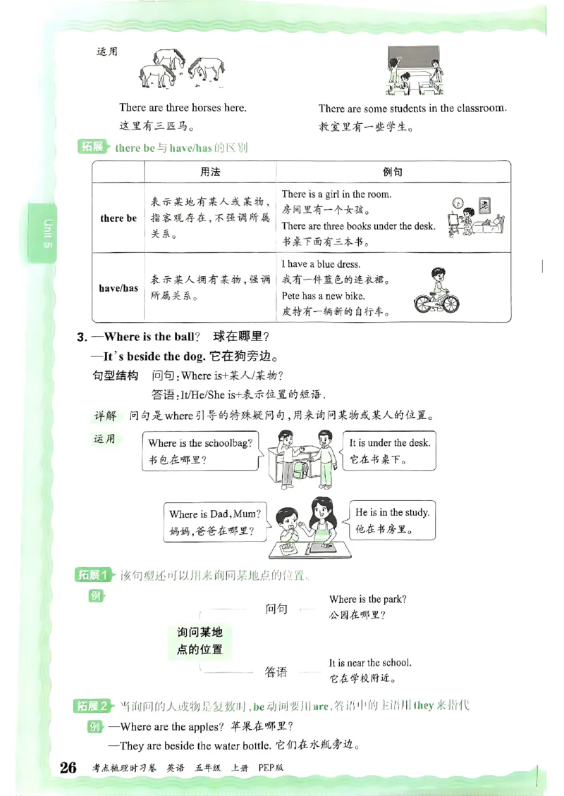 五年级英语上册人教PEP版24秋《王朝霞考点梳理时习卷》考点梳理手册_26春四年级上下册人教版_四上英语合集人教版PEP英语四年级上册新教材（教学视频+课件+动画+音频+练习+教案）