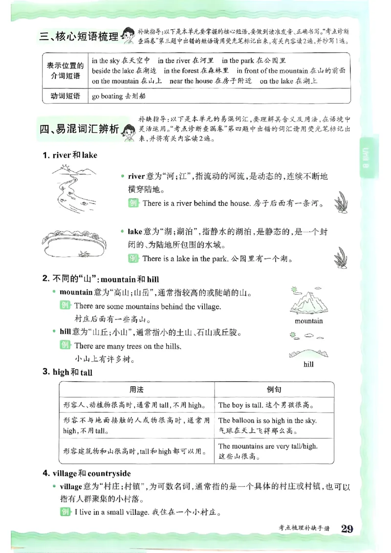五年级英语上册人教PEP版24秋《王朝霞考点梳理时习卷》考点梳理手册_26春四年级上下册人教版_四上英语合集人教版PEP英语四年级上册新教材（教学视频+课件+动画+音频+练习+教案）
