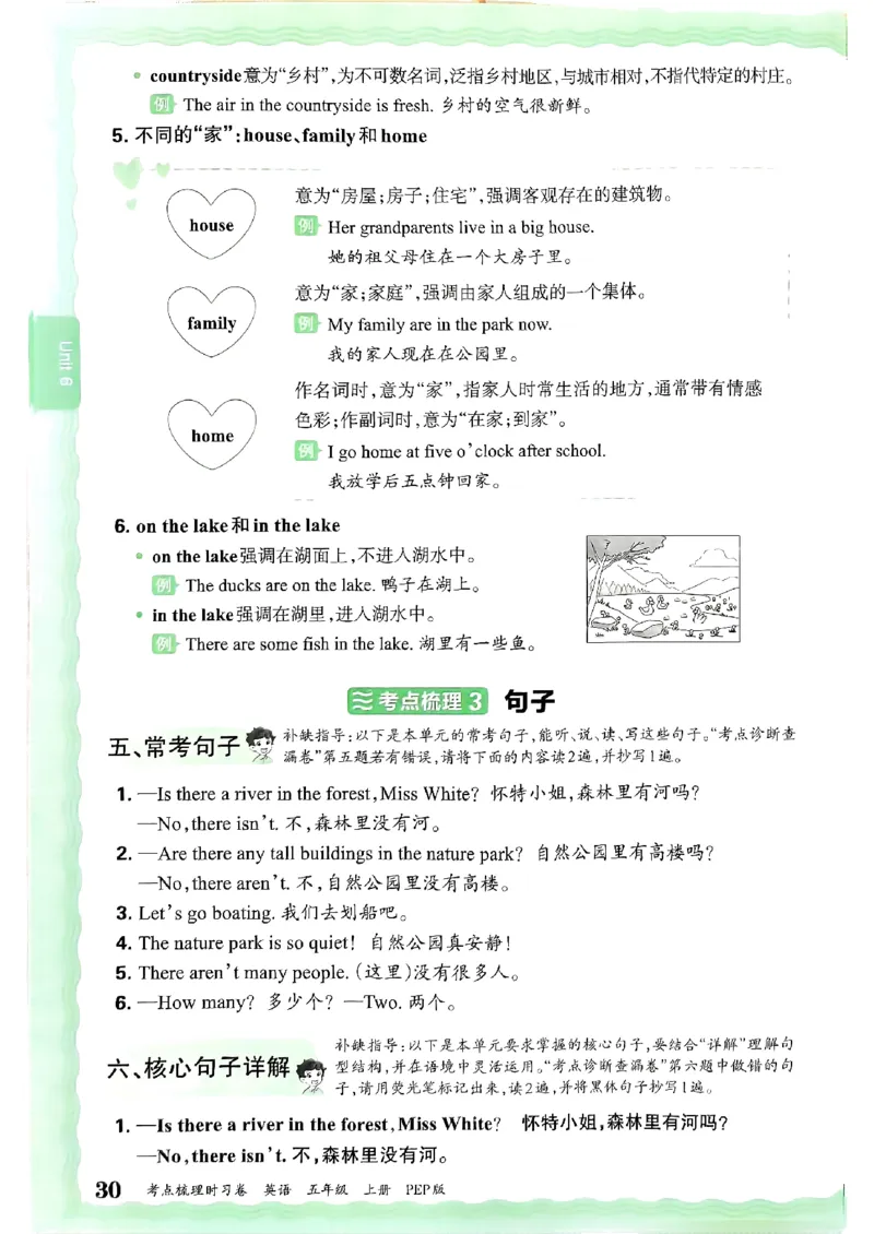 五年级英语上册人教PEP版24秋《王朝霞考点梳理时习卷》考点梳理手册_26春四年级上下册人教版_四上英语合集人教版PEP英语四年级上册新教材（教学视频+课件+动画+音频+练习+教案）
