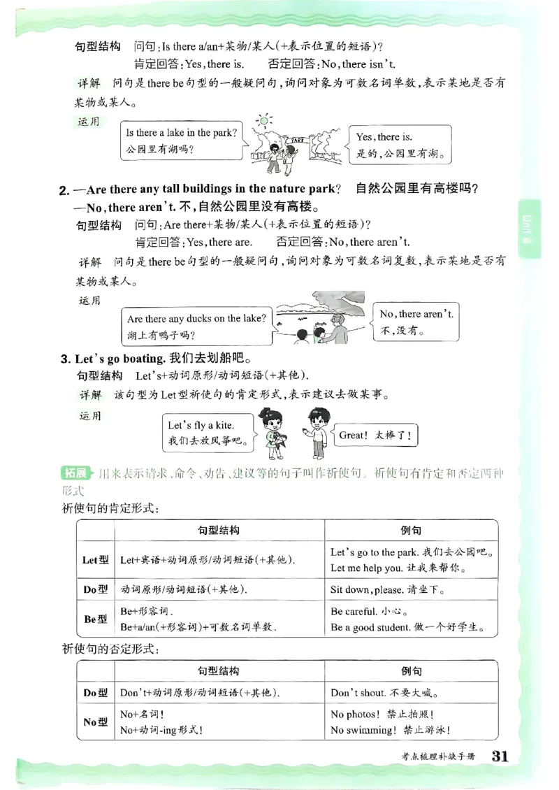 五年级英语上册人教PEP版24秋《王朝霞考点梳理时习卷》考点梳理手册_26春四年级上下册人教版_四上英语合集人教版PEP英语四年级上册新教材（教学视频+课件+动画+音频+练习+教案）
