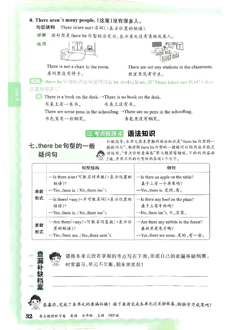 五年级英语上册人教PEP版24秋《王朝霞考点梳理时习卷》考点梳理手册_26春四年级上下册人教版_四上英语合集人教版PEP英语四年级上册新教材（教学视频+课件+动画+音频+练习+教案）