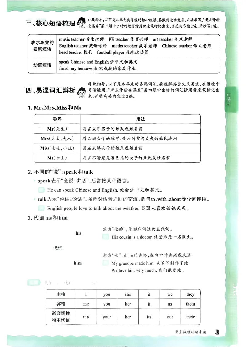 五年级英语上册人教PEP版24秋《王朝霞考点梳理时习卷》考点梳理手册_26春四年级上下册人教版_四上英语合集人教版PEP英语四年级上册新教材（教学视频+课件+动画+音频+练习+教案）