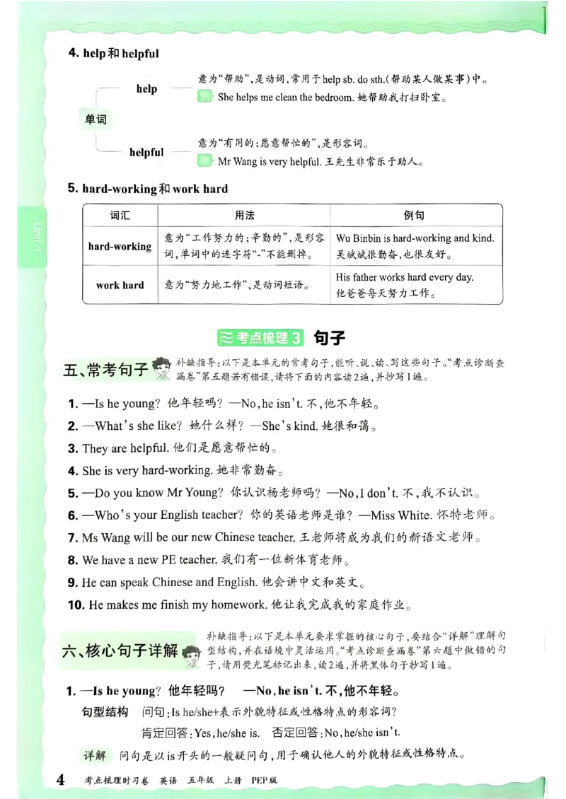 五年级英语上册人教PEP版24秋《王朝霞考点梳理时习卷》考点梳理手册_26春四年级上下册人教版_四上英语合集人教版PEP英语四年级上册新教材（教学视频+课件+动画+音频+练习+教案）