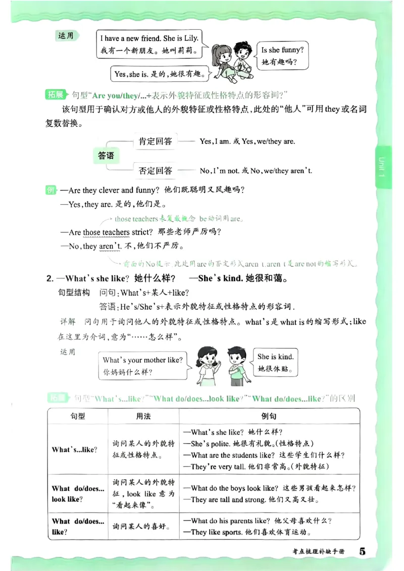 五年级英语上册人教PEP版24秋《王朝霞考点梳理时习卷》考点梳理手册_26春四年级上下册人教版_四上英语合集人教版PEP英语四年级上册新教材（教学视频+课件+动画+音频+练习+教案）