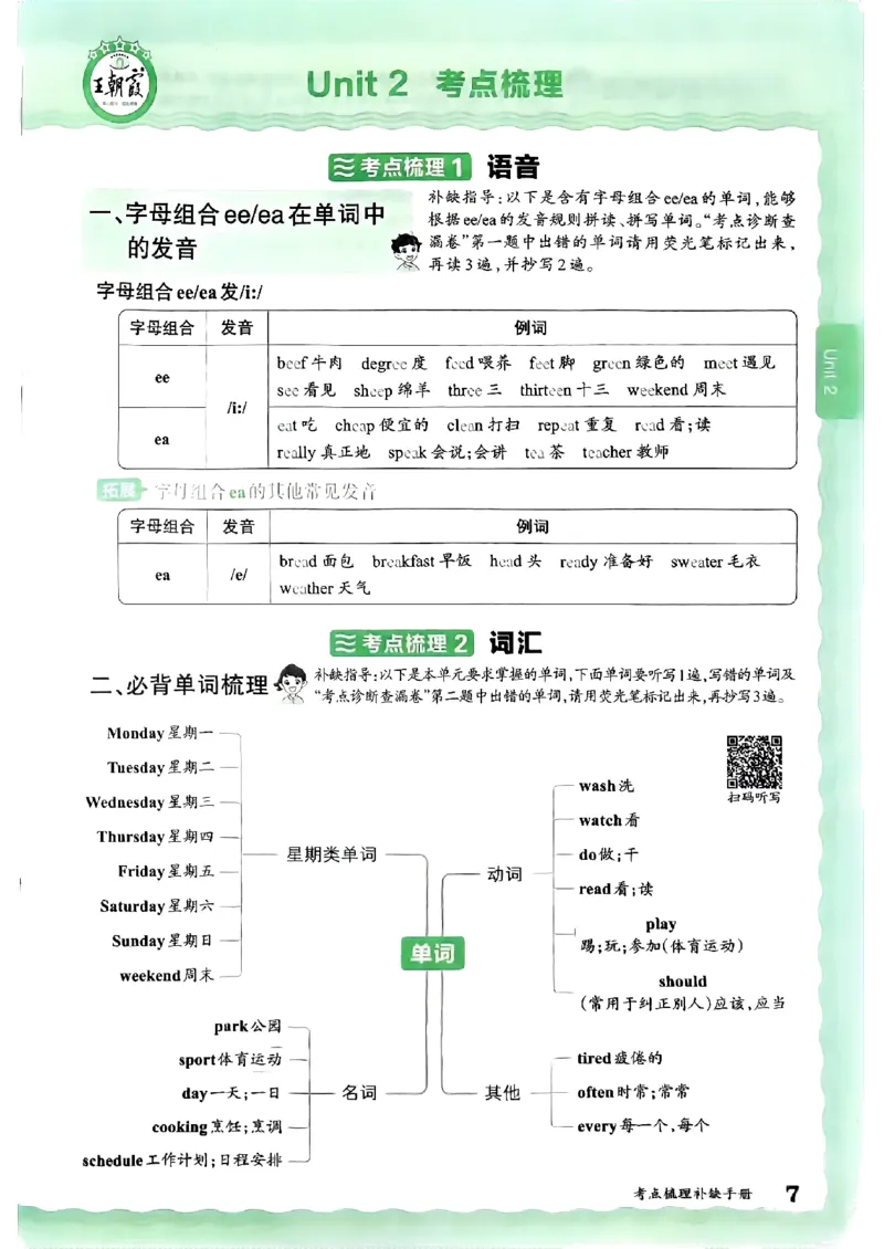 五年级英语上册人教PEP版24秋《王朝霞考点梳理时习卷》考点梳理手册_26春四年级上下册人教版_四上英语合集人教版PEP英语四年级上册新教材（教学视频+课件+动画+音频+练习+教案）